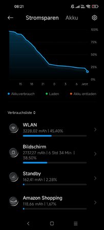 Screenshot_2022-04-25-08-21-55-080_com.miui.securitycenter.jpg