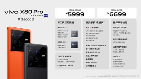 X80 Pro Dimensity 9000 CN Preise.jpg