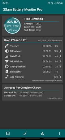 20220425-221413_GSam Battery Monitor Pro.jpg