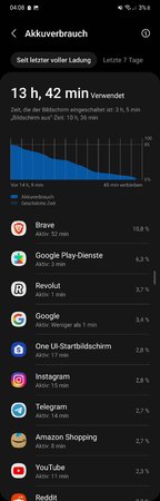 Screenshot_20220426-040811_Device care.jpg
