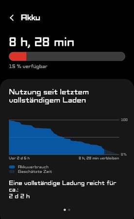 Screenshot_20220502-154744_Device care.jpg