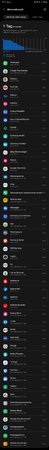 Screenshot_20220501-233204_Device care.jpg