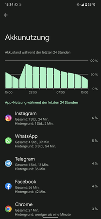 Screenshot_20220506-152440.png
