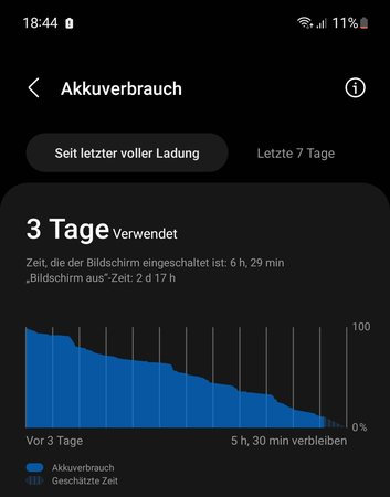 Screenshot_20220513-184445_Device care_3days.jpg