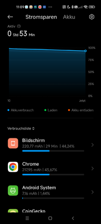 Screenshot_2022-05-17-11-09-07-739_com.miui.securitycenter.png