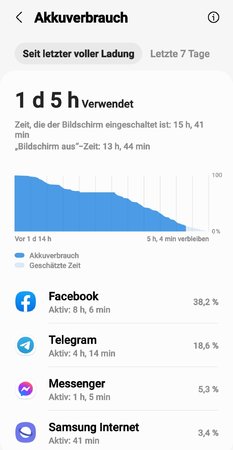 Screenshot_20220529-231542_Device care.jpg