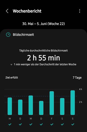 Screenshot_20220607-212156_Digital Wellbeing.jpg