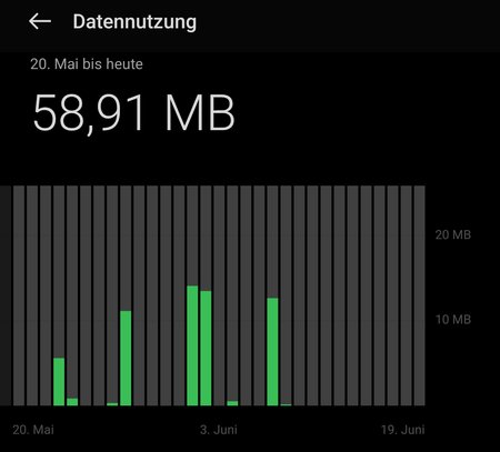 Screenshot_2022-06-11-07-45-40-61_f477f0d1f9efd6499236910aab472e51.jpg
