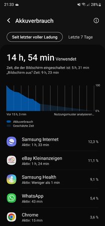 Screenshot_20220611-213319_Device care.jpg
