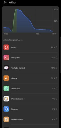 Screenshot_20220613_081129_com.huawei.systemmanager_edit_3842203760356.jpg