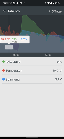 Screenshot_20220617-081150.png