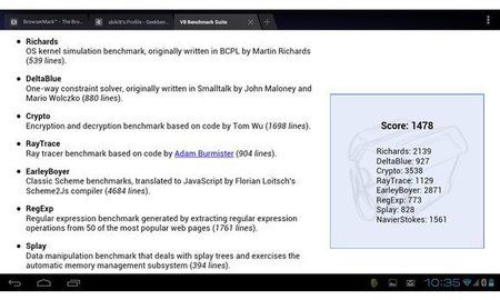 V8-Benchmark-Suite-f577x346-ffffff-C-c8afbd2c-62154814.jpg