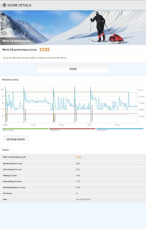 Screenshot_20220623-082636_PCMark.jpg