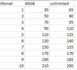 1657275696423.png