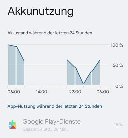 Screenshot_20220709-061509.png
