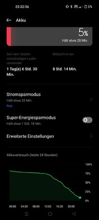 Screenshot_2022-07-10-23-22-36-37_0ba066473b79d6e213a1f6f52505e2ee.jpg