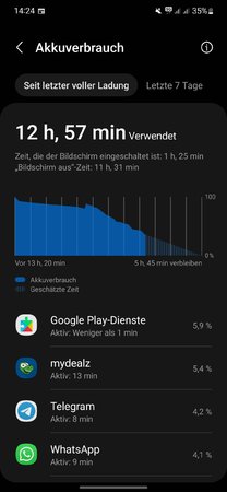 Screenshot_20220712-142418_Device care.jpg