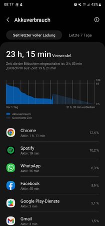 Screenshot_20220713-081720_Device care.jpg
