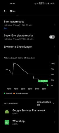 Screenshot_2022-07-13-10-16-50-87_0ba066473b79d6e213a1f6f52505e2ee.jpg