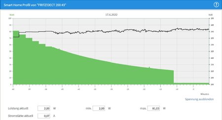stromregelung e-bike2 nach 4h ende.jpg