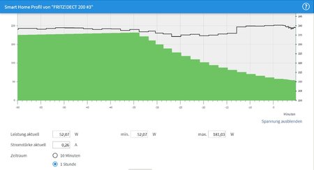 stromregelung e-bike nach 2.5h abgeregelt.jpg