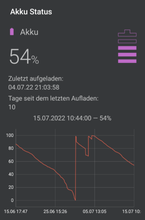Screenshot_20220715-140122.png