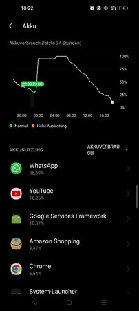 Screenshot_2022-07-19-18-22-39-85_0ba066473b79d6e213a1f6f52505e2ee.jpg