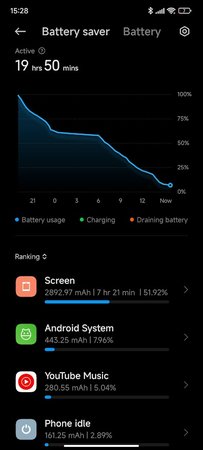 Screenshot_2022-07-16-15-28-26-513_com.miui.securitycenter.jpg