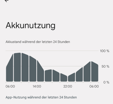 Screenshot_20220722-061434.png