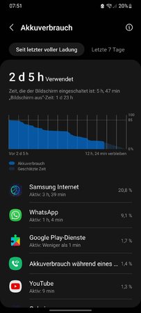 Screenshot_20220725-075125_Device care.jpg