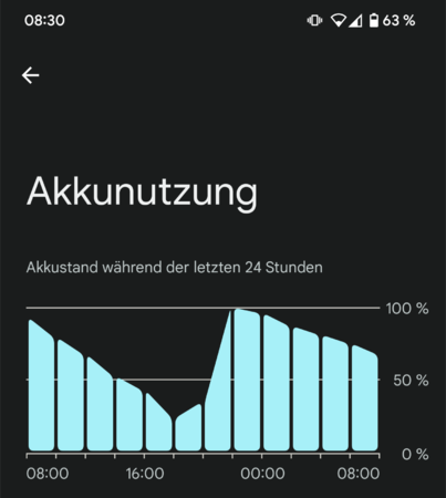 Screenshot_20220726-083001.png