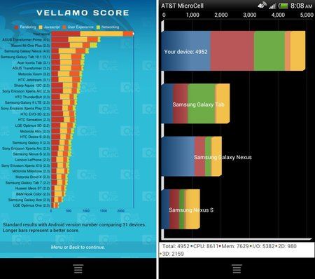 htc-one-xl-vellamo-quadrant.jpg