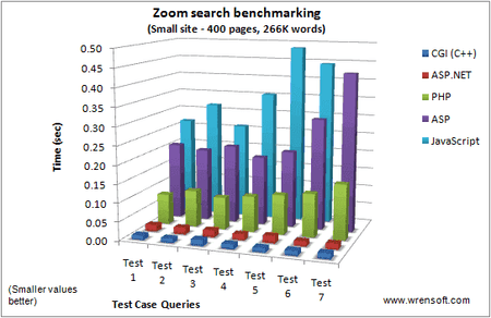 Benchmark.png