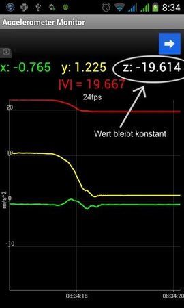 G-Sensor.jpg