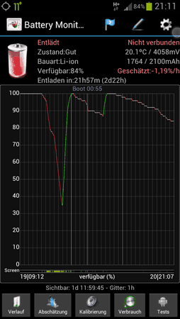 Verbrauchskurve.png