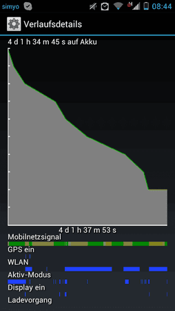 Screenshot_2012-09-21-08-44-09.png