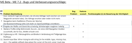 ME Beta Bugs und Feature-Requests.png