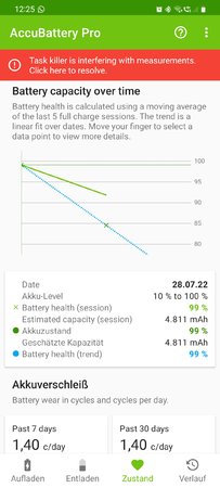 Screenshot_20220730-122525_AccuBattery.jpg