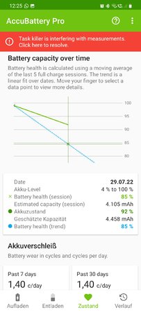 Screenshot_20220730-122529_AccuBattery.jpg