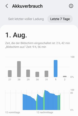 Screenshot_20220802-081738_Device care.jpg