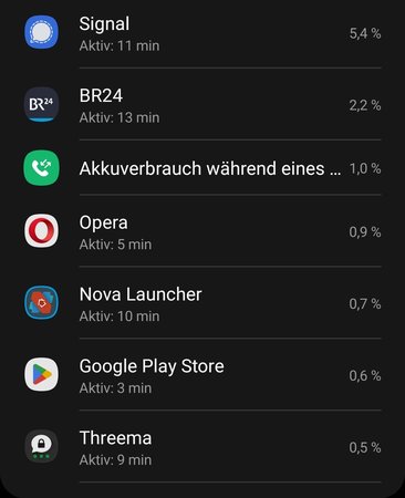 Screenshot_20220802-132046_Device care.jpg