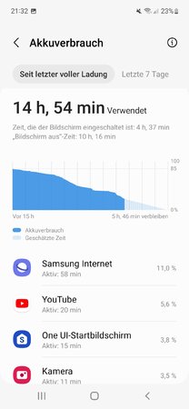 Screenshot_20220802-213232_Device care.jpg