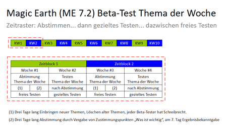 Thema der Woche Teil 1.png