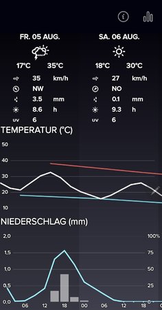 Screenshot_20220805-005621_Netatmo.jpg