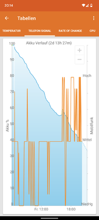 Screenshot_20220805-201410.png