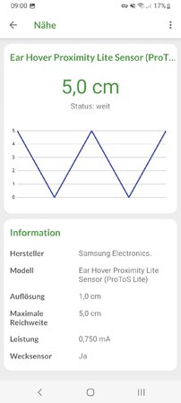 Screenshot_20220806-090056_DevCheck.jpg