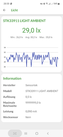 Screenshot_20220809-203519_DevCheck.png