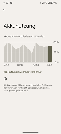 Screenshot_20220810-143244.png