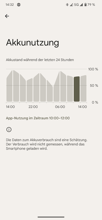 Screenshot_20220810-143240.png