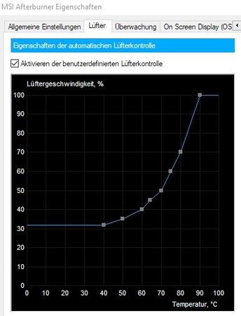Lüfterkurve.jpg